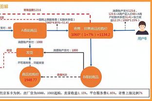 官方：黄善洪任韩国临时主帅，三月世预赛将背靠背对阵泰国