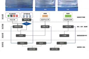 ?亚历山大34+6+9 爱德华兹25+7+6 雷霆大胜森林狼