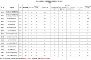 曼联官方：叮~一则来自滕帅的节日祝福请查收